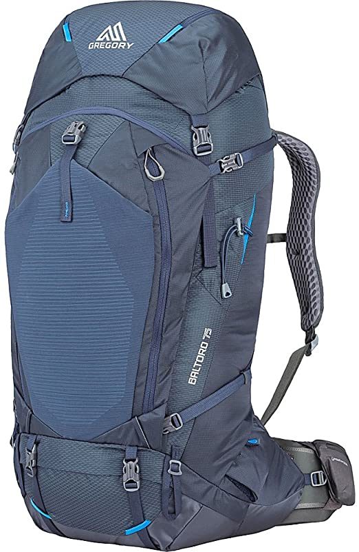 Best travel backpacks for Men