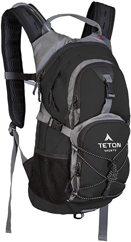 The Best Backpack for Men